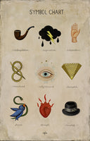 Neosurrealist’s Symbol Chart, 2017